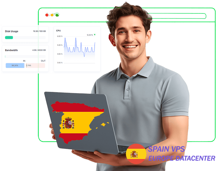 Spain VPS